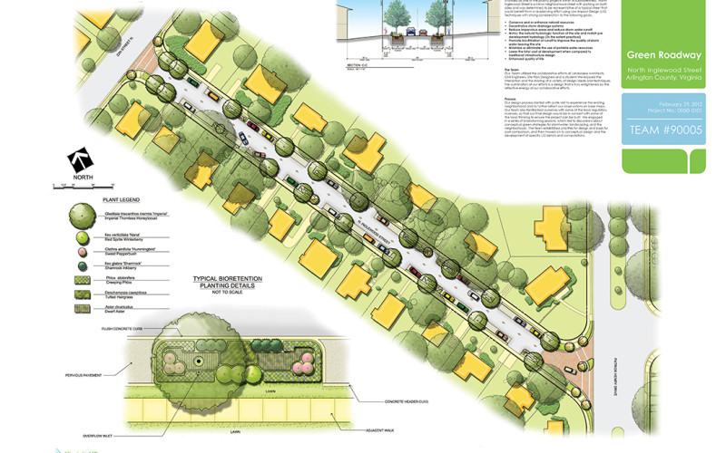 Virginia Low Impact Development Competition, <i>1st place conceptual urban streetscape</i>